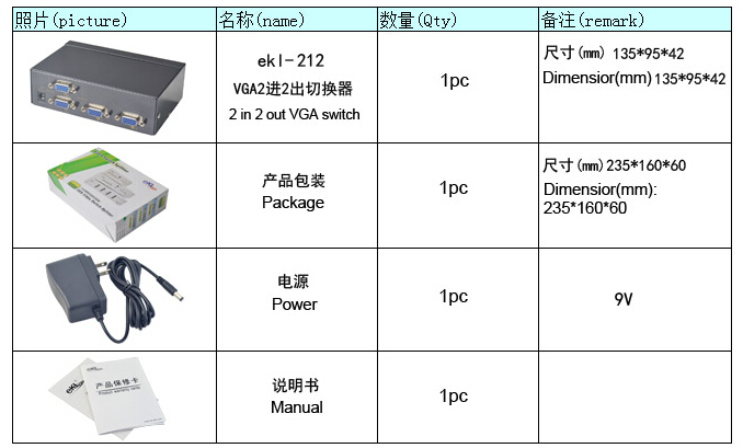 金属シェルの2ポートvgaスイッチリモコン付き、 2x2,2入力2出力、 中国製問屋・仕入れ・卸・卸売り