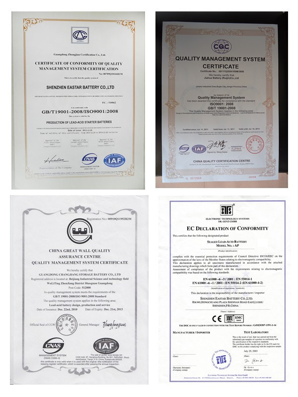 certification