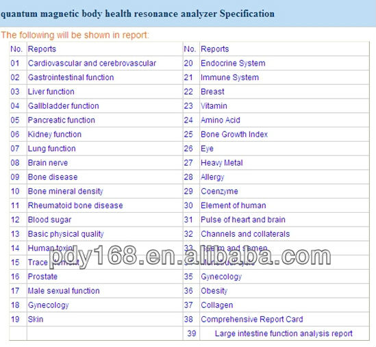 2014 new China CE approved quantum resonance magenetic analyzer