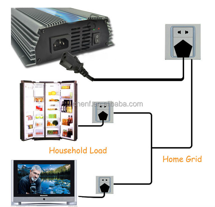 New Style Grid Tie Solar Micro Inverter With Parallel ...