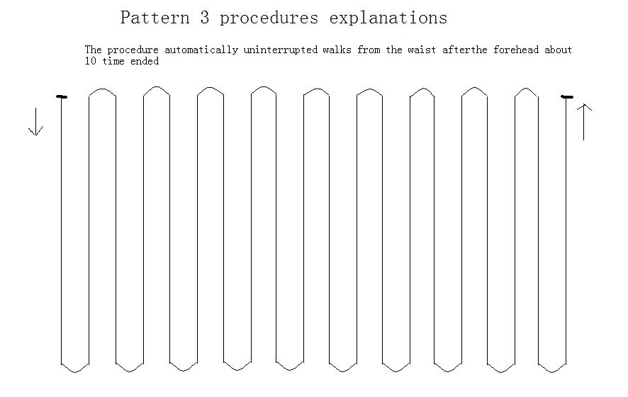 back massage Pattern3.JPG