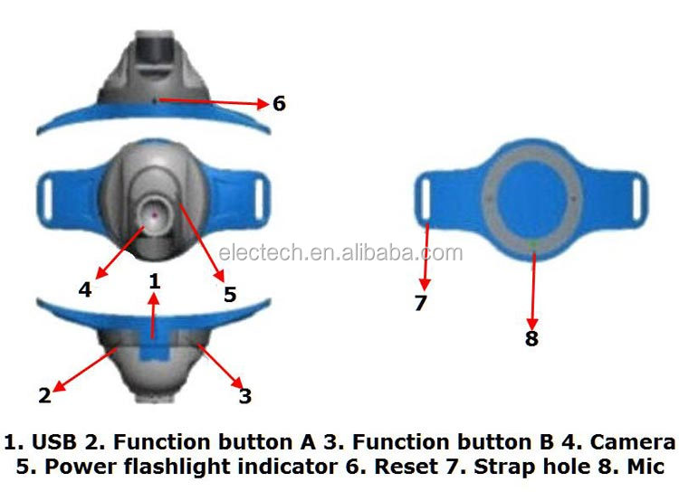 F6 Headset Sport DVR 1280720 30FPS Outdoors HD 720P Mini Video Camera Extreme Sports問屋・仕入れ・卸・卸売り