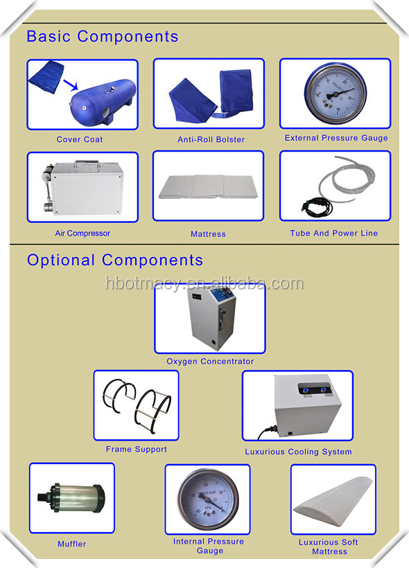 Portable Hyperbaric Oxygen Therapy Chambers for Healthcare