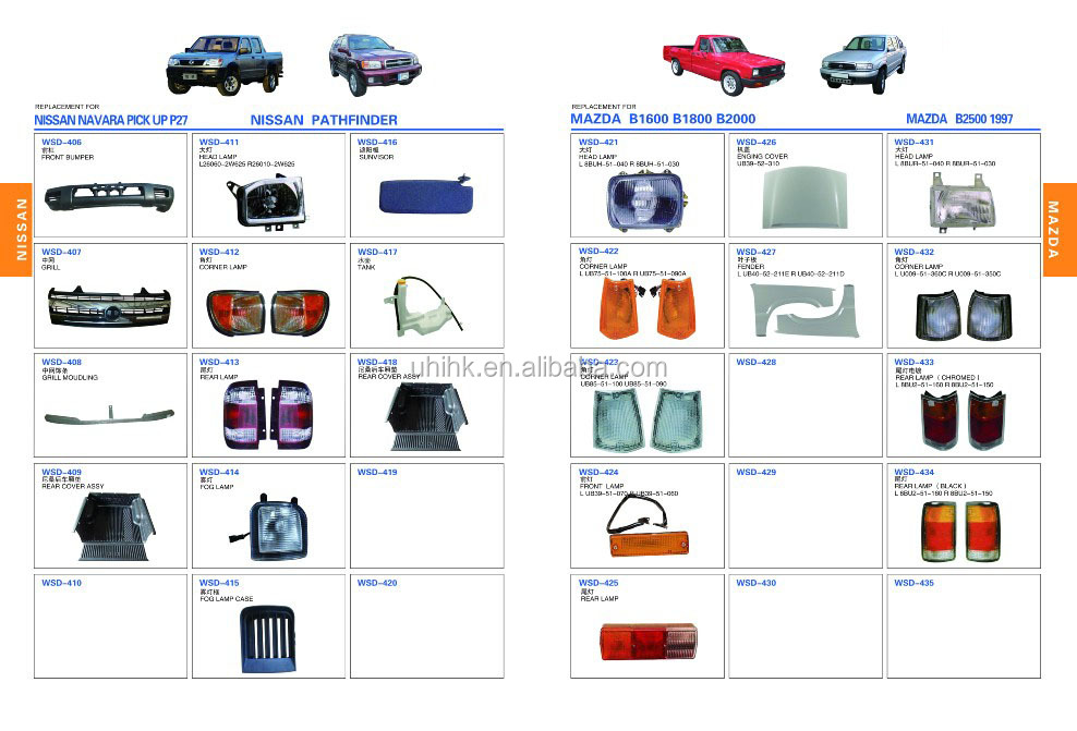 Pickup Body Partsbumper Grille Rear Cover Assy For Navara P27 Lamps