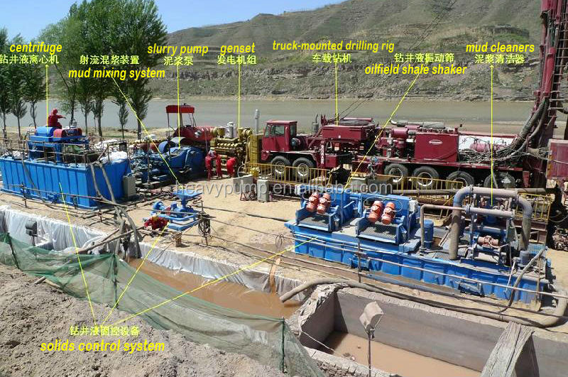 頁岩のシェーカーを2014年を精製するために設計された新しい油田掘削液問屋・仕入れ・卸・卸売り