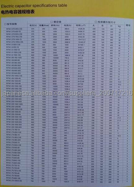 誘導炉コンデンサRFM3.0-3000-0.5S問屋・仕入れ・卸・卸売り
