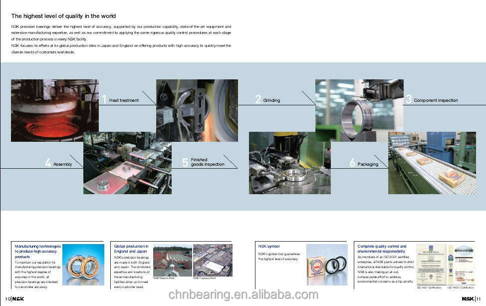 中国のサプライヤーセラミックローラーベアリングテーパー針仕入れ・メーカー・工場