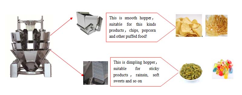 CB-VM82 new type chocolate bar packing machine