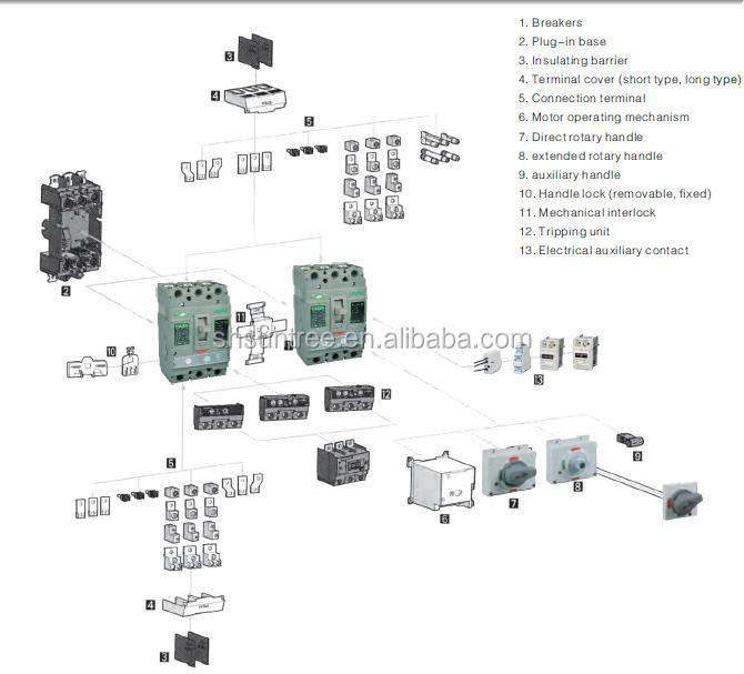 4, 3p dc breaker1250a  &design advantages