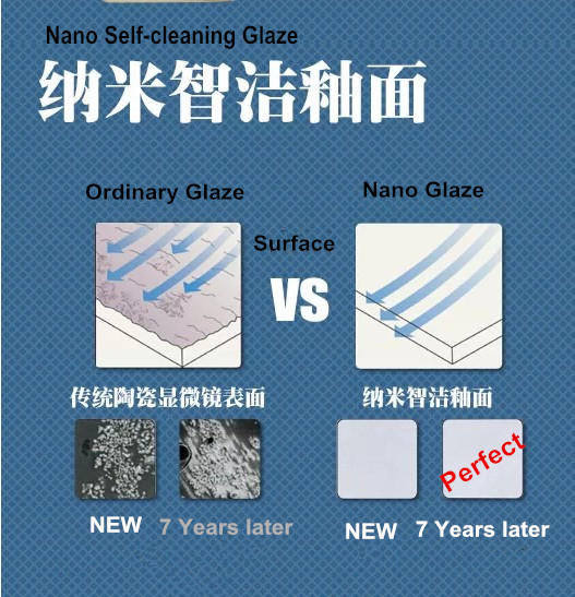 wcパンをsquating4015浴室の衛生陶器問屋・仕入れ・卸・卸売り