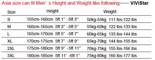 Fit Height and Weight