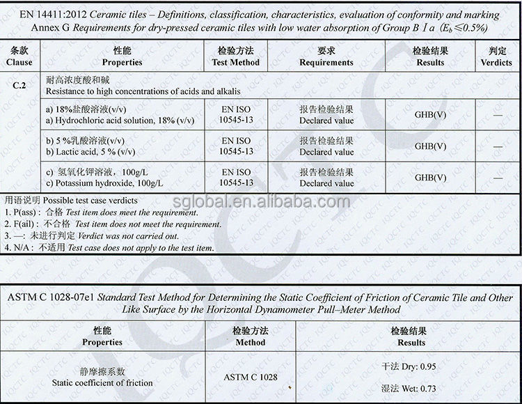 MATTE-600-CE-TEST-REPORT006.jpg
