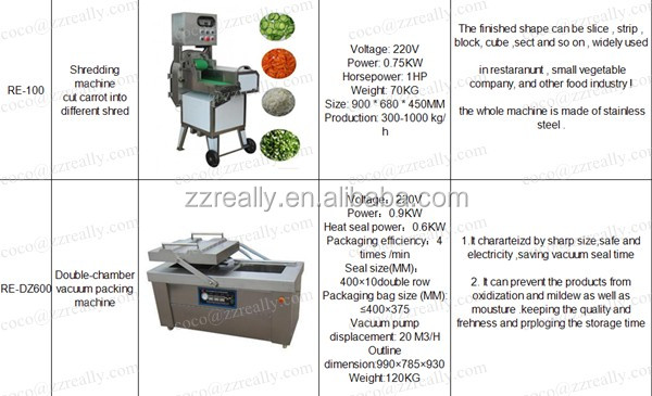 Industrial dehydrator/fruit food dehydrator/food drying machine