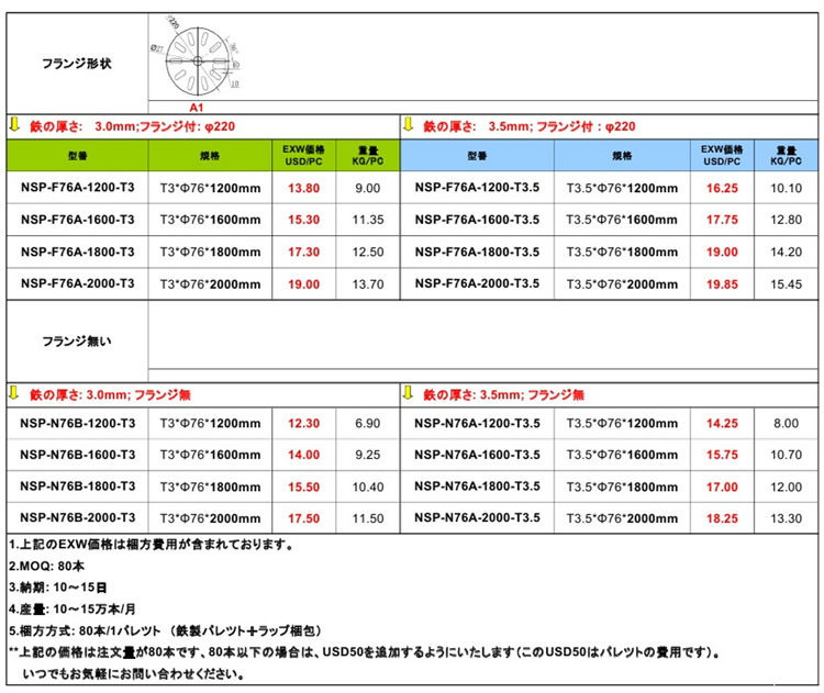 太陽光発電 地面設置用架台 フランジ付きT3.5*Φ76*2000MM スクリュー問屋・仕入れ・卸・卸売り