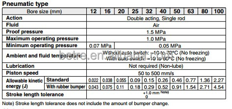 CQ2-Specification1.jpg