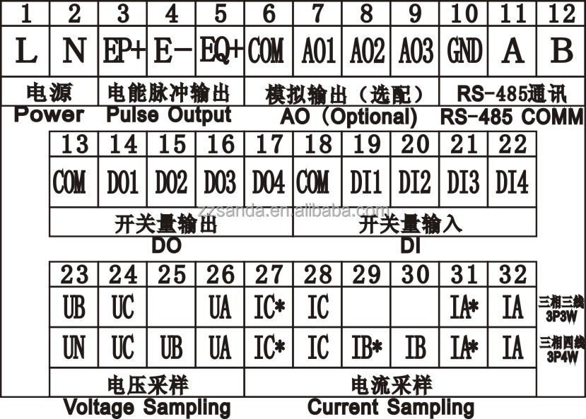 2mbメモリ液晶ディスプレイエレクトロニクススイッチング電源高調波メートルデジタルパネルからchinasupplier電源品質アナライザ問屋・仕入れ・卸・卸売り