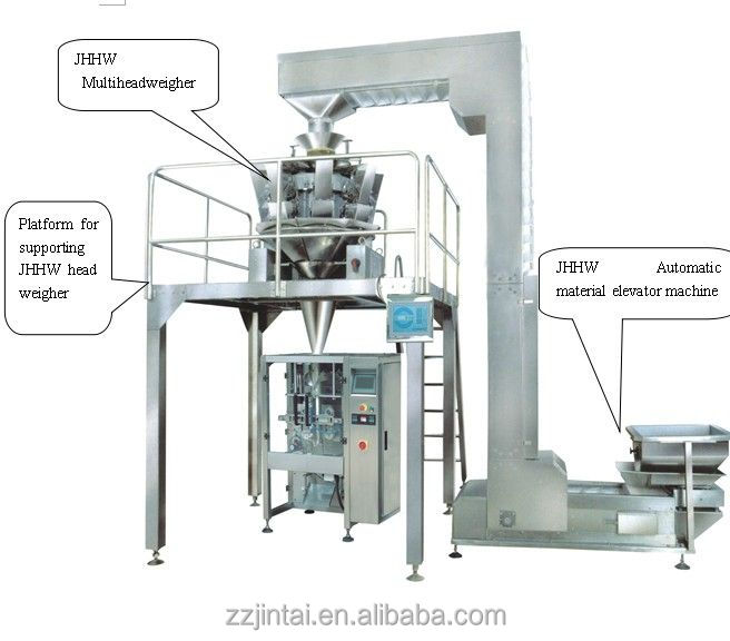 New packaging machine for cocoa powder