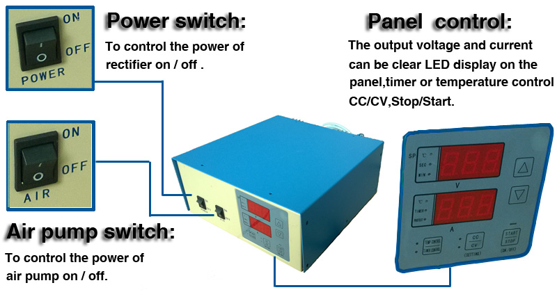 Stp10a/12v。 整流器を電気メッキの小さいサイズセンサーによる実験室のために、 ヒーター、 porbale袋、 空気管、 ハルセルタンク仕入れ・メーカー・工場