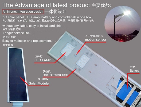 工場出荷時の価格8wymc-s08アルミの日の夜のセンサーソーラ一体型8wsmdled街路ライト問屋・仕入れ・卸・卸売り