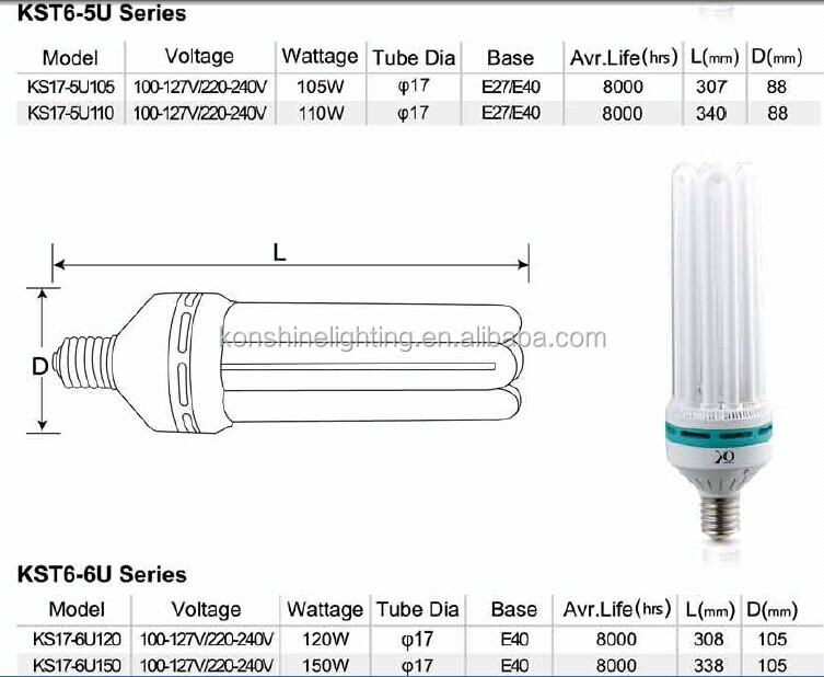 5u/6u高電力u形状の省エネランプ問屋・仕入れ・卸・卸売り