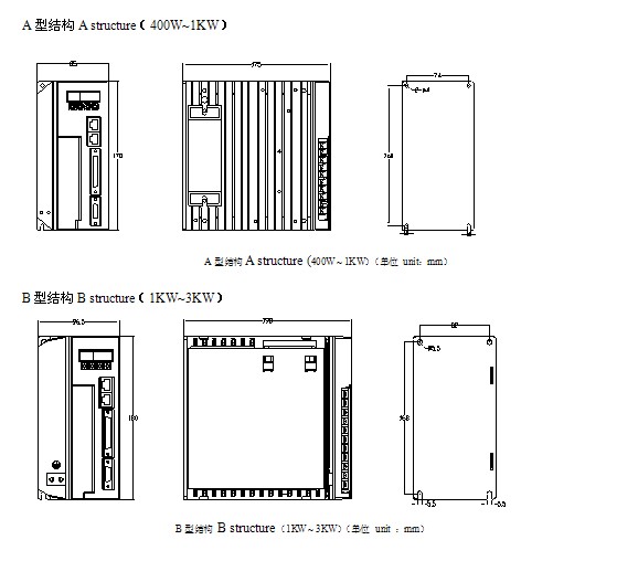 新製品2014年220v単相および三相acサーボモータとドライブ問屋・仕入れ・卸・卸売り