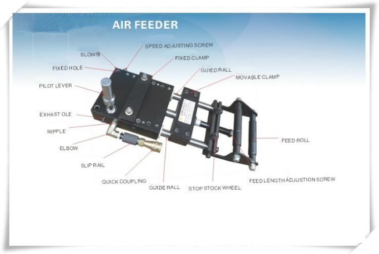 エアフィーダタイプr+eaf-3c空気放出電磁バルブ機器自動送り装置問屋・仕入れ・卸・卸売り