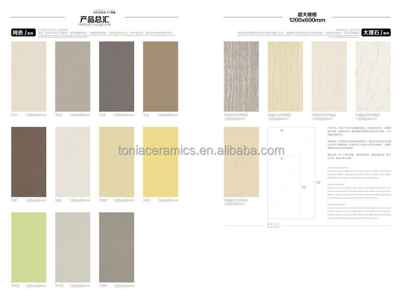Tonia Slim distributor nz sri lanka wall tiles, View distributor nz ... Tonia Slim distributor nz sri lanka wall tiles, View distributor nz ...
