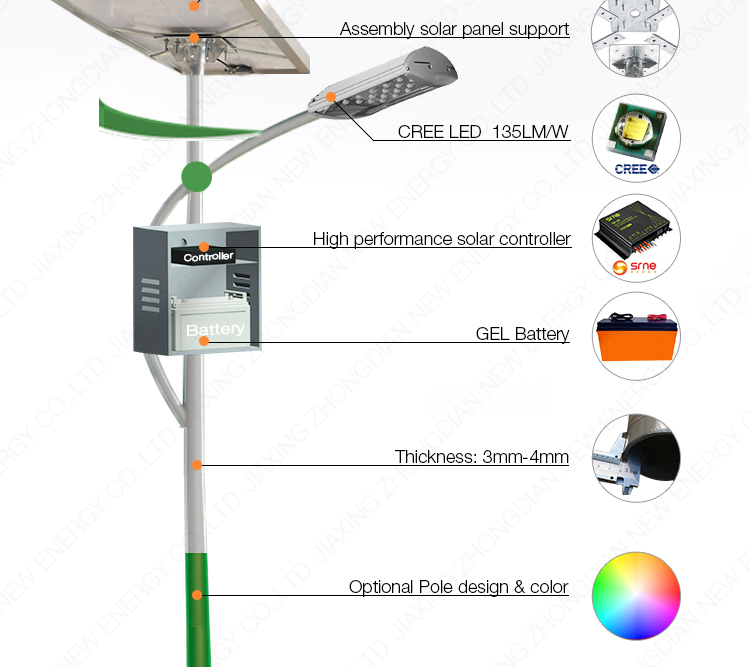 屋外ハイパワーソーラーled街路灯70ワット高効率ソーラーpanelstreetクリー族ledライト問屋・仕入れ・卸・卸売り