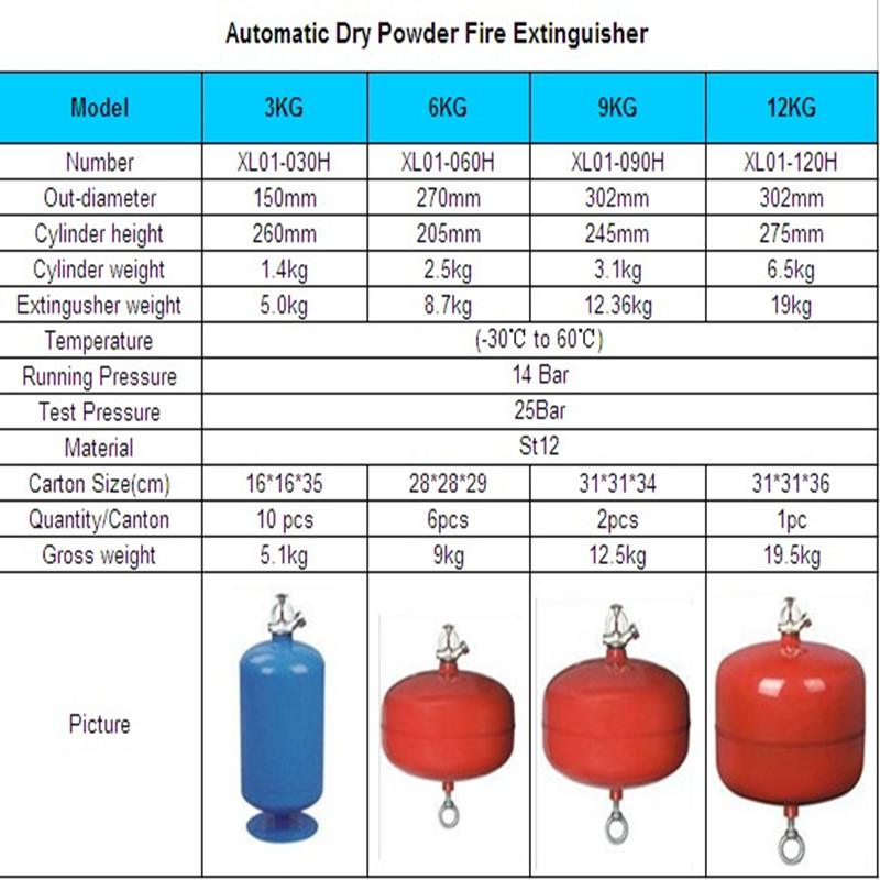 ceは承認されたステンレス鋼9kg40％abcドライパウダー消火器問屋・仕入れ・卸・卸売り