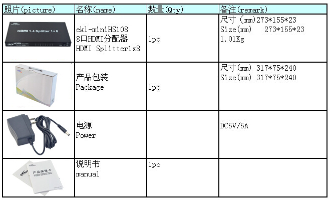 熱い販売の、 メタル84k1入力8出力ポートhdmiスプリッタ問屋・仕入れ・卸・卸売り