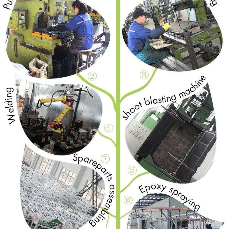 中国工場自動化された医療除細動器のモニター仕入れ・メーカー・工場
