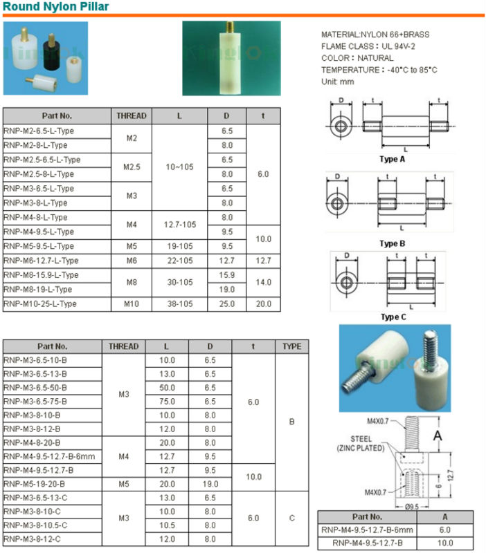 真鍮pcbスペーサーサポートプラスチックスペーサー付き金属ネジエンドナイロンスタンドオフ問屋・仕入れ・卸・卸売り
