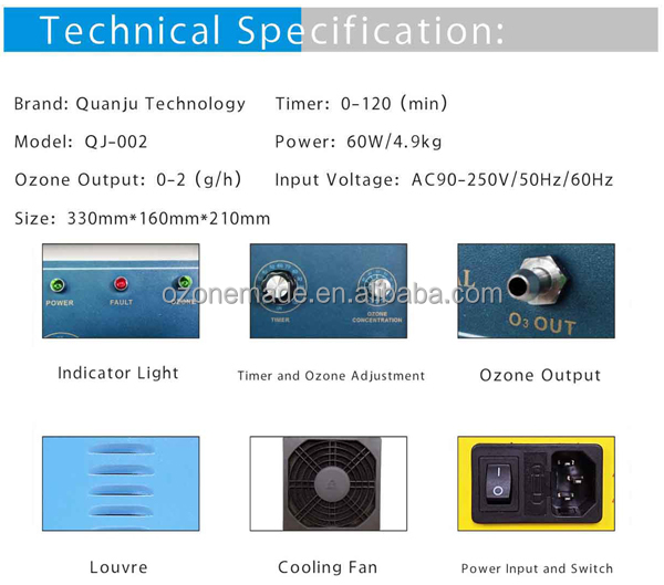 多機能オゾン発生器、 空気脱臭剤のオゾンのマシン、 モールドカビ除去問屋・仕入れ・卸・卸売り