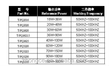 -57年18w300ワットにスイッチング電源トランス問屋・仕入れ・卸・卸売り