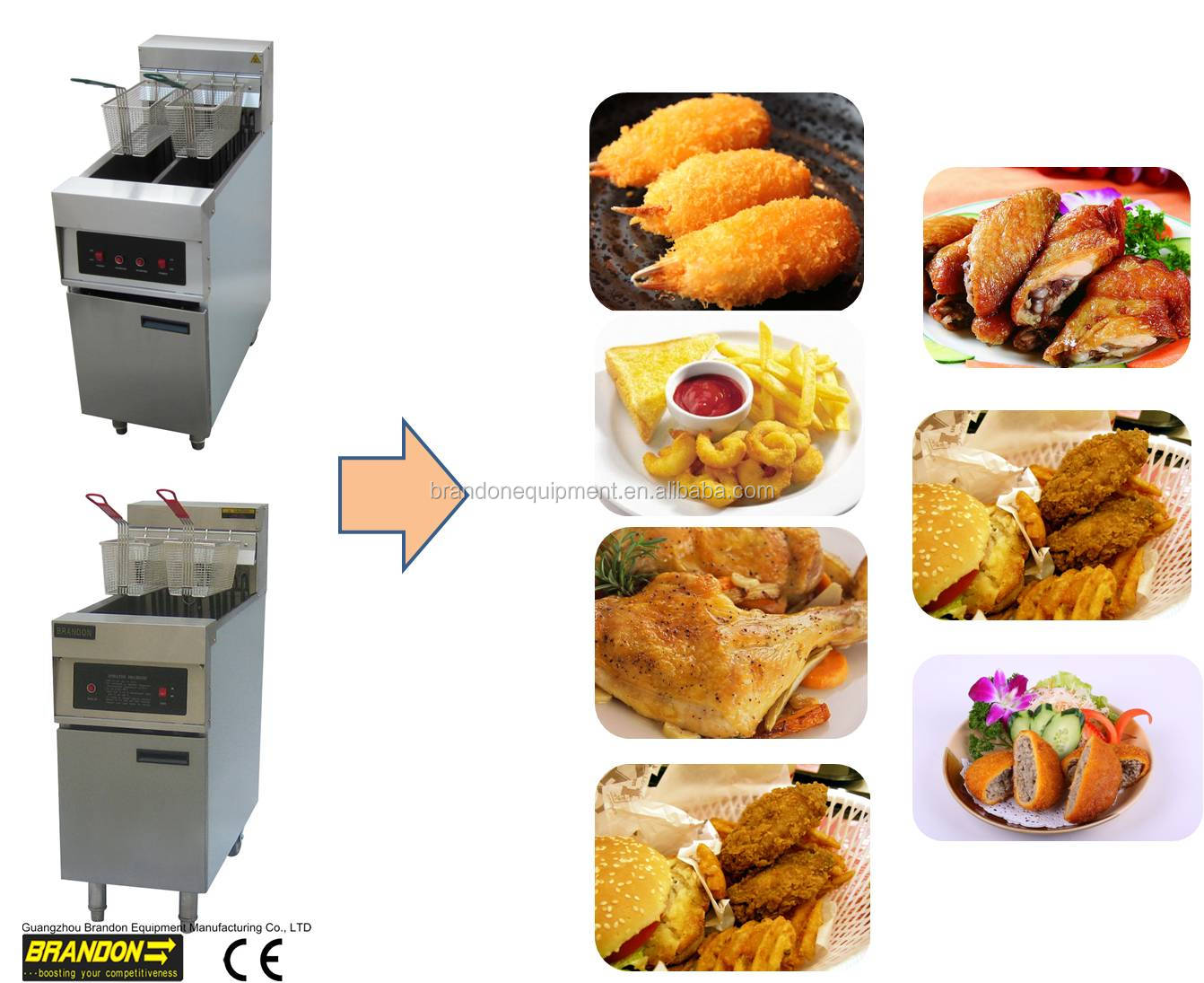 high quality upright deep fat electrical fryer with drain oil extensions pipe