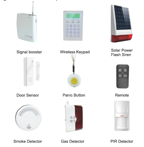 alarm accessories new