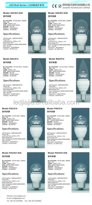 NEW Corridor light led projector 3030 smd e14 saffron led bulb CRI 80 OSRAM design led bulb 6w/40w,shenzhen led bulb