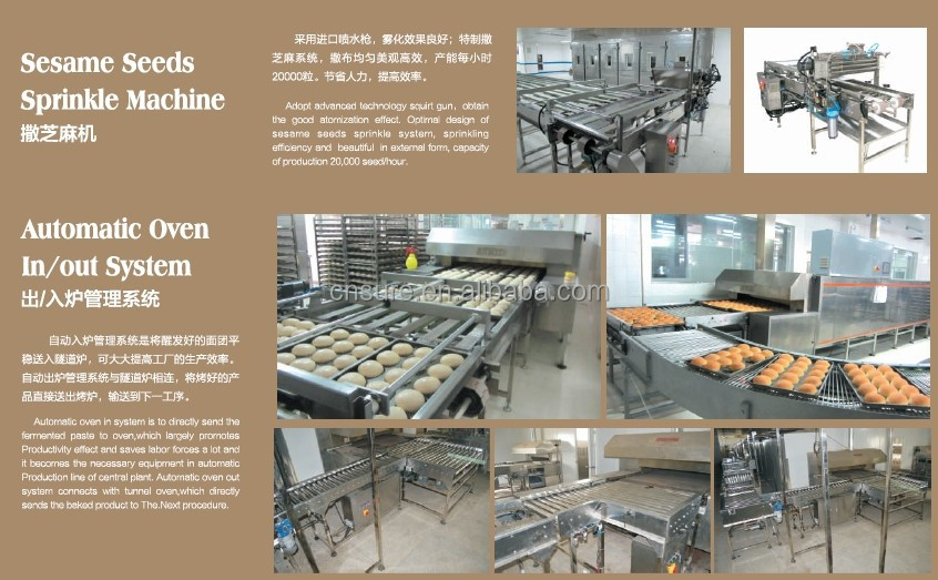 KFC hamburger production line