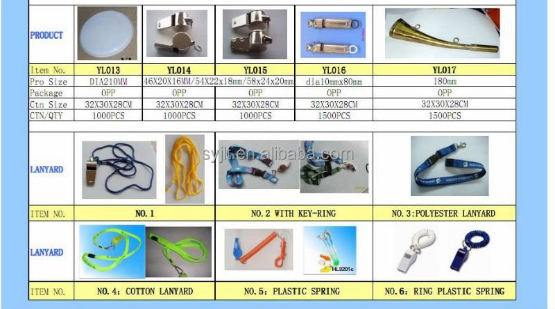 プラスチック笛でカスタム印刷ロゴホイッスル仕入れ・メーカー・工場