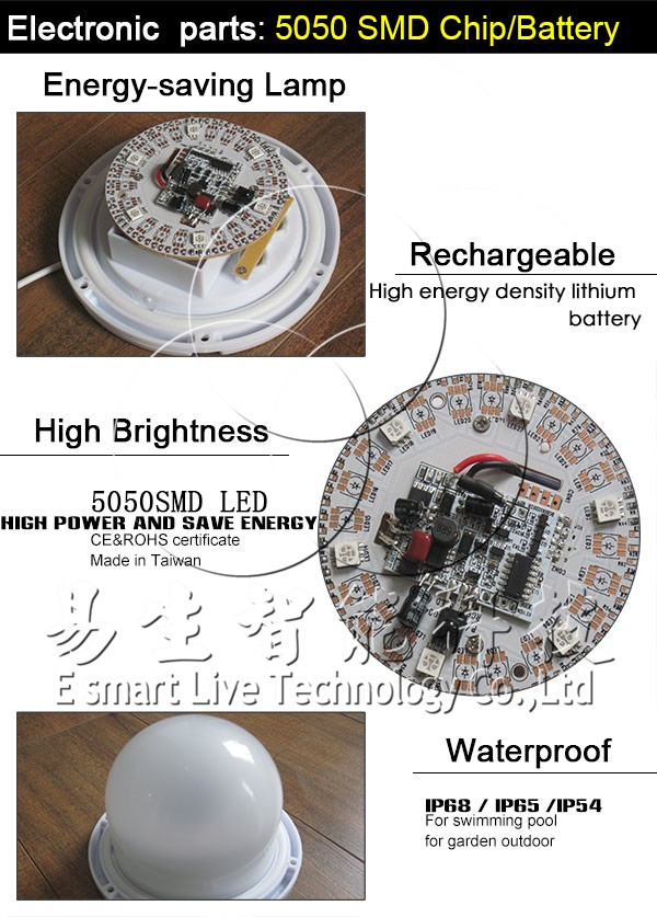 屋外と屋内装飾的なledの光の列問屋・仕入れ・卸・卸売り