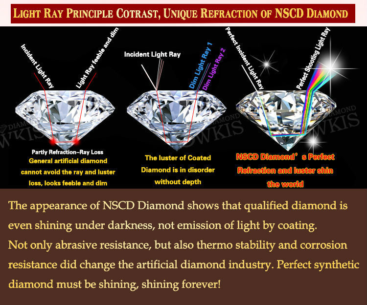 long diamond danglers