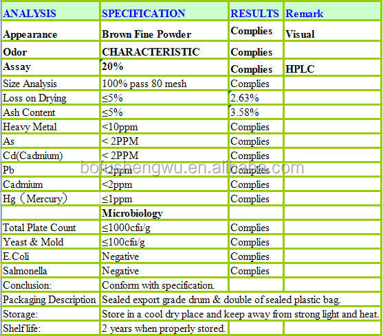 Factory direct supply with competitive price 100% Natural 20% Aloin Aloe Vera Gel Extract