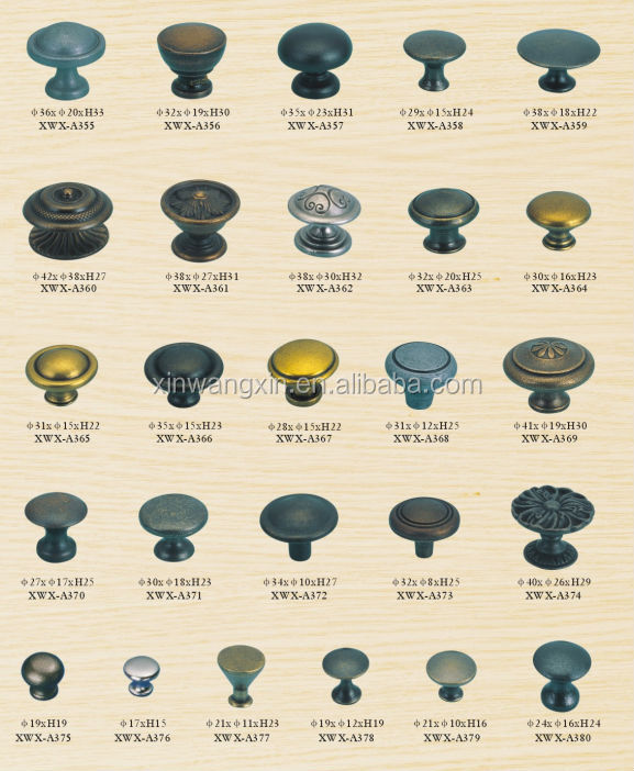 Wholesale Furniture Handle And Knob Types Of Door Knobs Buy