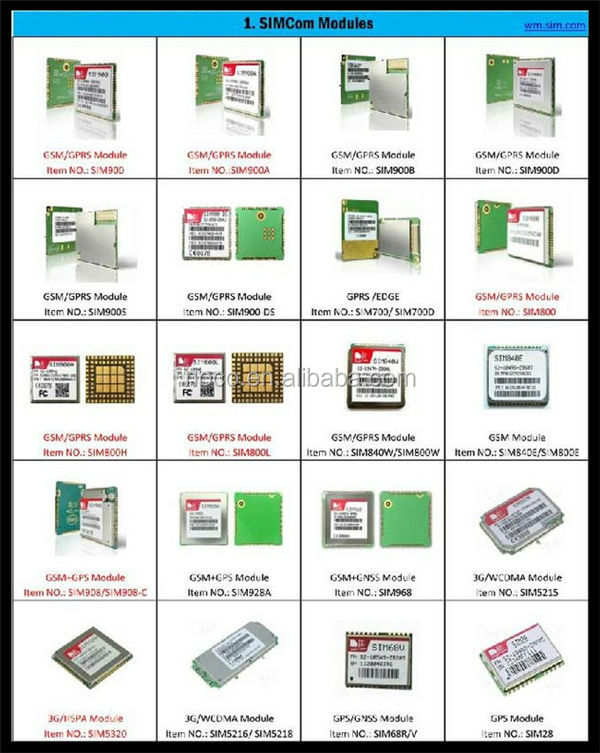 売れ筋2014年最小の低価格安いsim800hシムコムgsmgprsモジュール問屋・仕入れ・卸・卸売り