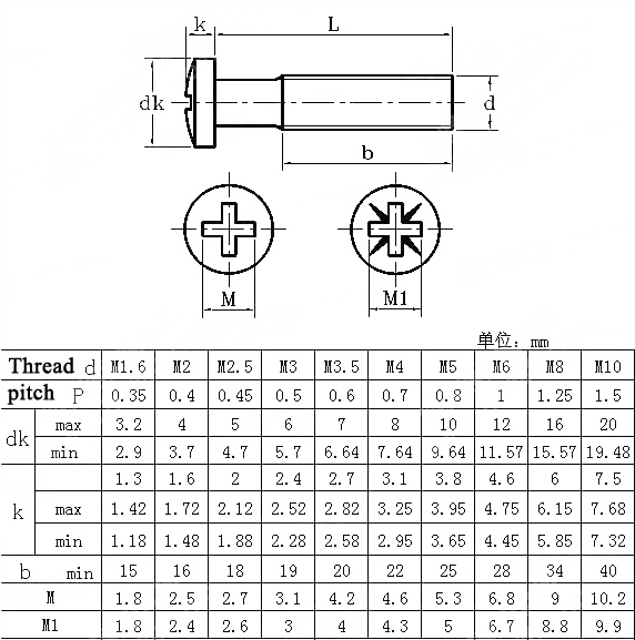 Din 7985 чертеж