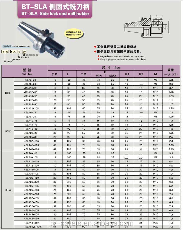 熱い販売の在庫リスト高精度cncフライス工具bt30工具ホルダー問屋・仕入れ・卸・卸売り