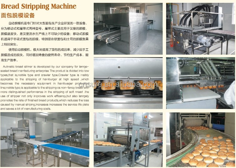 KFC hamburger production line