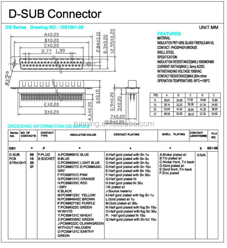 D-subコネクタpcbストレートオスプラグ仕入れ・メーカー・工場