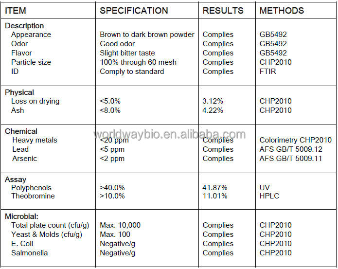 cocoa extract free sample GMP KOSHER HACCP certified made in China supplier 20% Theobromine cocoa extract