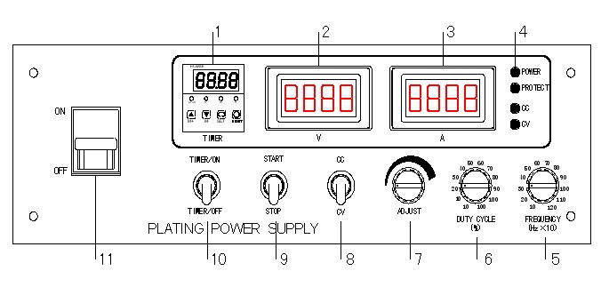 Dc Switching Pulse Electroplating Rectifier For Jewelry ...